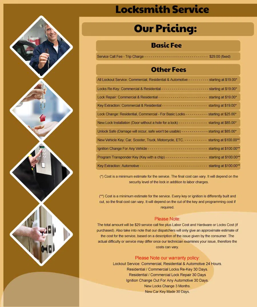 Holbrook MA Locksmith Store Holbrook, MA 617-843-5859